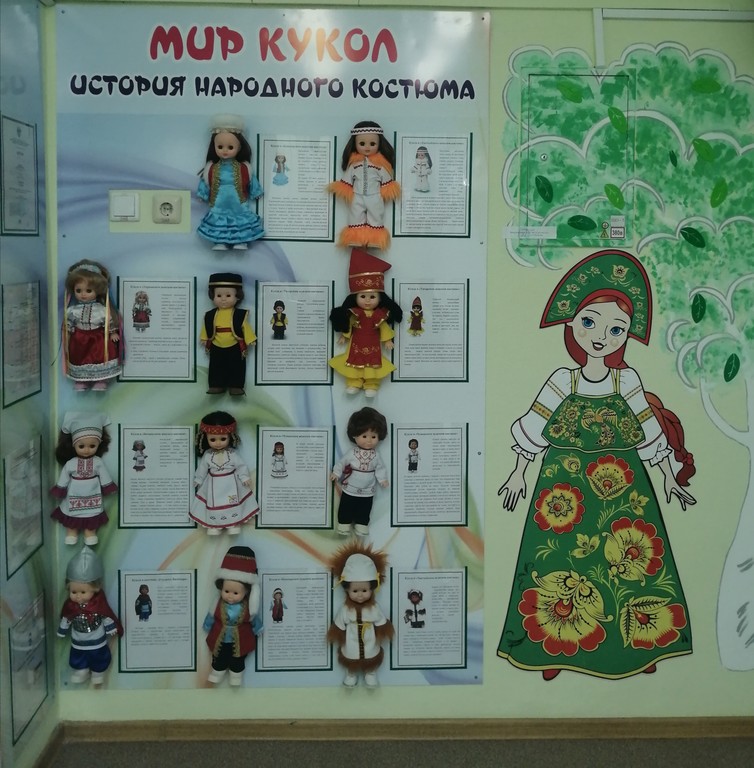  музея Мир кукол